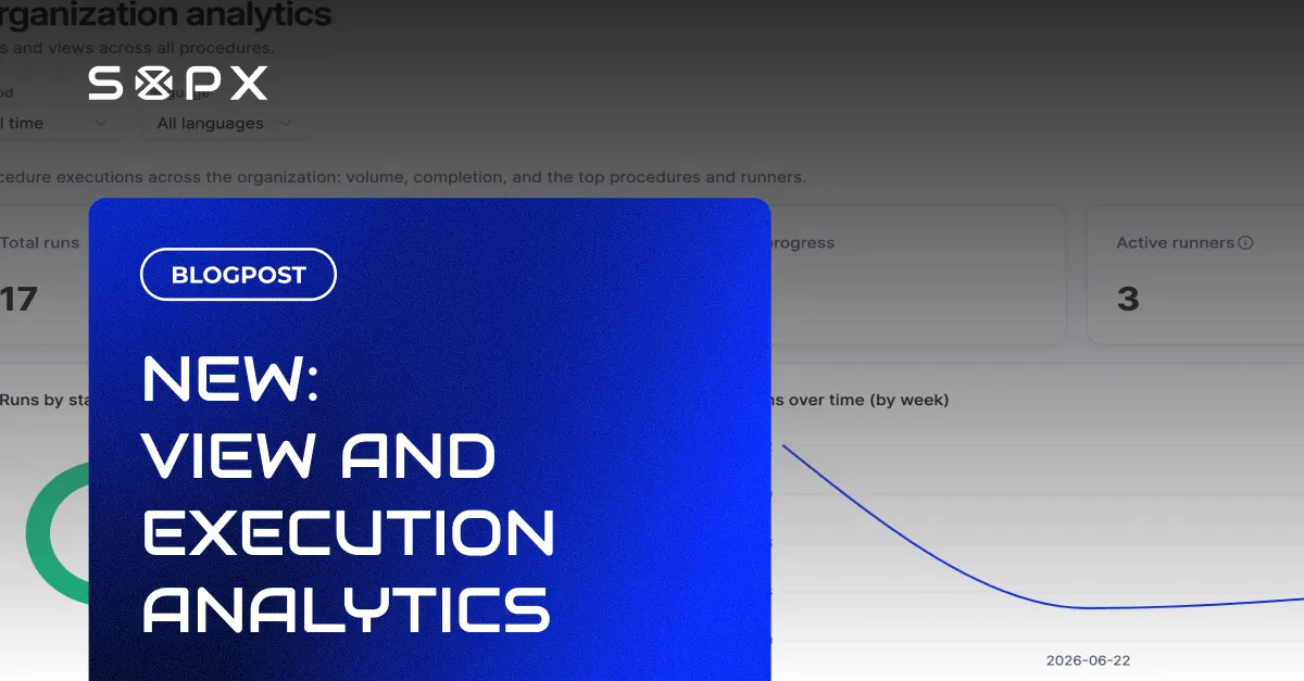 The SOPX analytics dashboard showing SOP view and execution metrics with a weekly usage trend.